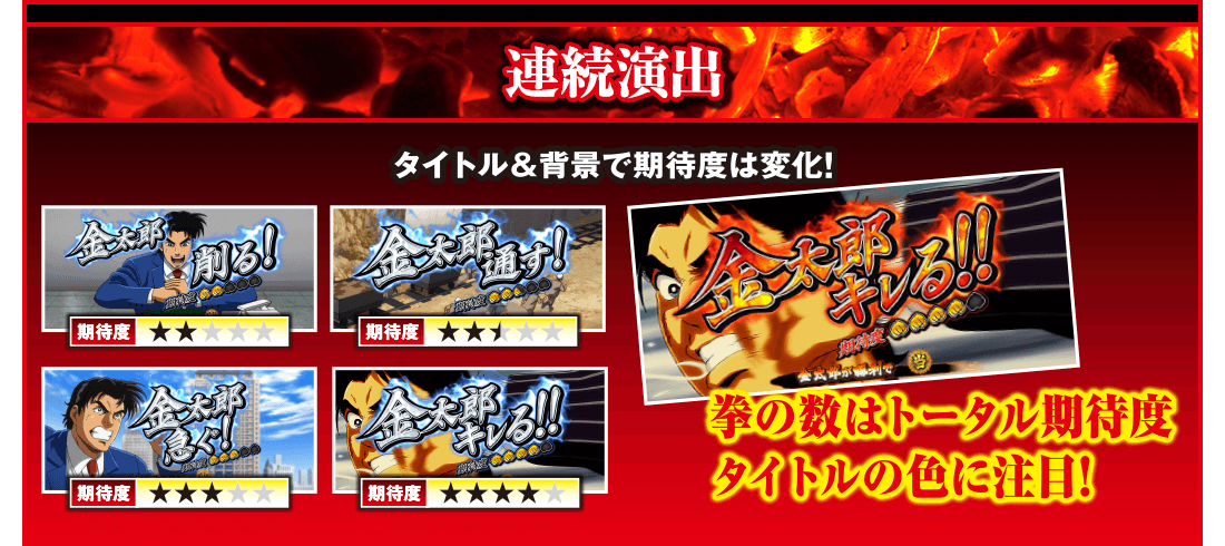 連続演出