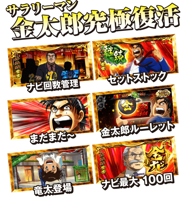 特徴｜パチスロ サラリーマン金太郎MAX