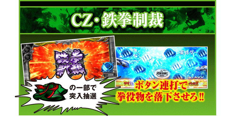 CZ・鉄拳制裁 トータル期待度43%