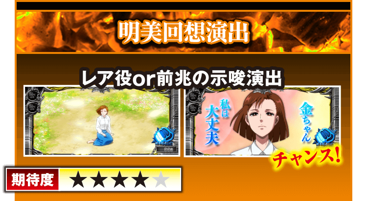 明美回想演出